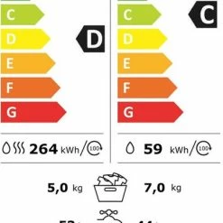 Korting ⭐ Beko HTV7733XW01 - Was-droogcombinatie 🎁 -Bosch verkoop 408x840