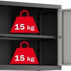 Coupon 🌟 Keter Logico Muur Kast 💯 -Bosch verkoop 550x324 3