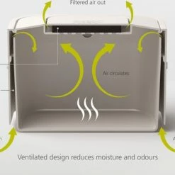 Promo ⭐ Joseph Joseph Intelligent Waste Stack Afvalbakje - Kunststof- 4 L - Stone 👍 -Bosch verkoop 550x355 1