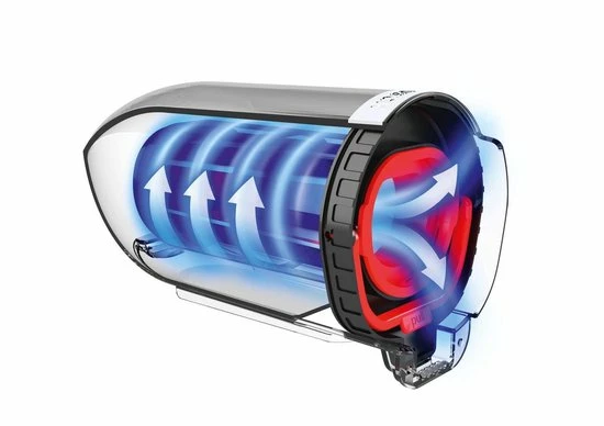 Begroting ๐ Bosch Flexxo BBH32551 - Steelstofzuiger โ 5 Begroting ๐ Bosch Flexxo BBH32551 - Steelstofzuiger โ - Afbeelding 5