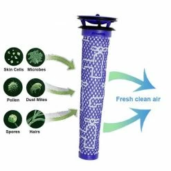 Groothandel 💯 WiseGoods Premium Stofzuiger Filter - Vervangingsfilter Set Voor Dyson - Stofzuiger Onderdelen - 5 Delig - Dyson V8 En V7 🧨 -Bosch verkoop 550x545 2