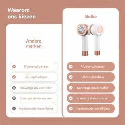 Promo ❤️ Bolke Elektrische Pluizenverwijderaar - Kleefroller - Haarverwijderaar Voor Huisdieren En Kleding - 2 In 1 ⌛ -Bosch verkoop 550x549 24