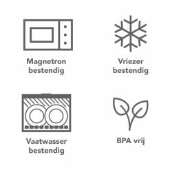 Begroting ❤️ Lock&Lock Meal Prep Bakjes - Diepvriesbakjes - Vershoudbakjes Set Met Deksel - Magnetron Bakjes - Met 3 Compartimenten - Stevig En Herbruikbaar - BPA Vrij - Set Van 6 Stuks - 965ml 💯 -Bosch verkoop 550x550 26