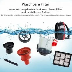 Hete verkoop 🎉 Monzana Zakloze Stofzuiger ECO Power Multi Cycloon In Rood 😀 -Bosch verkoop 550x550 403