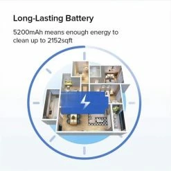 Promo π Xiaomi Roborock E4 - Robotstofzuiger - Dweilfunctie π 20 Promo π Xiaomi Roborock E4 - Robotstofzuiger - Dweilfunctie π -Bosch verkoop 550x550 54