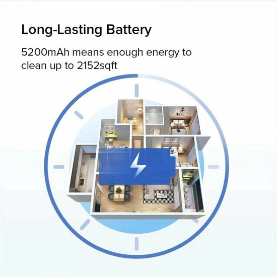 Promo π Xiaomi Roborock E4 - Robotstofzuiger - Dweilfunctie π 5 Promo π Xiaomi Roborock E4 - Robotstofzuiger - Dweilfunctie π - Afbeelding 5