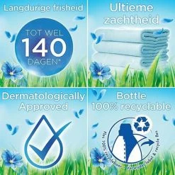 Begroting π₯° Silan Lavendelgeluk Wasverzachter - Grootverpakking - 54 Wasbeurten π 12 Begroting π₯° Silan Lavendelgeluk Wasverzachter - Grootverpakking - 54 Wasbeurten π -Bosch verkoop 550x550 740