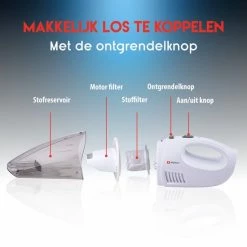 Kopen ❤️ Alpina Y8262C Kruimelzuiger Met 2 Opzetstukken - Draadloos - 30 Watt - Wit 🔔 -Bosch verkoop 550x550 812