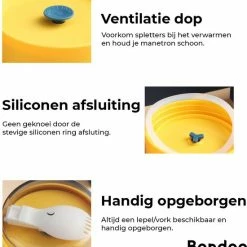 Korting 💯 Bondoo Soepbeker Magnetron Met Hendel - Roze 500ml - Hitte Bestendige Beker - Lunchcontainer - Yoghurt To Go - Soepbeker To Go - Inclusief Lepel/vork 👏 -Bosch verkoop 550x571 3