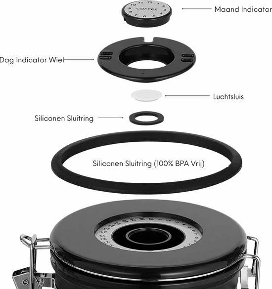 Begroting π House Of Husk Koffieblik Met CO² Ventilatie - Bewaarblik - Voorraadbussen - Voorraadblik - RVS - Zwart - 1.5 Liter βοΈ 2 Begroting π House Of Husk Koffieblik Met CO² Ventilatie - Bewaarblik - Voorraadbussen - Voorraadblik - RVS - Zwart - 1.5 Liter βοΈ - Afbeelding 2
