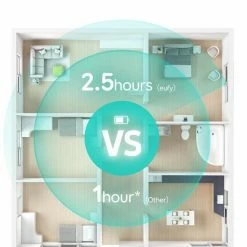 Goedkoop ⌛ Eufy Robovac L70 Hybrid - Robotstofzuiger Met Dweilfunctie ✔️ -Bosch verkoop 550x687 6